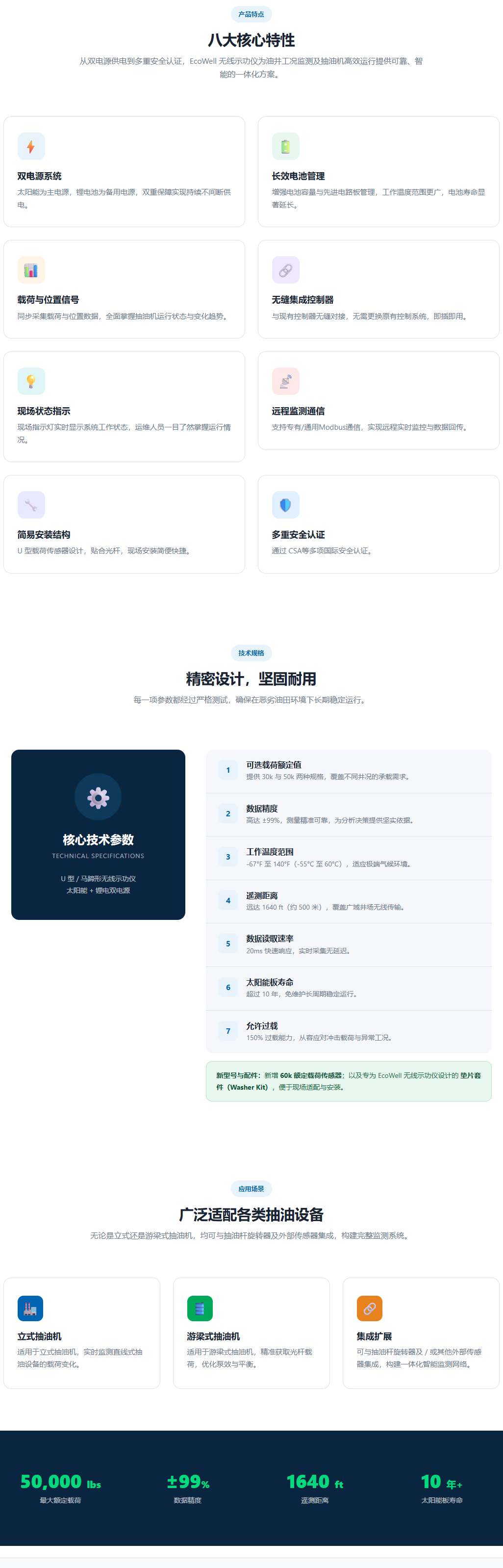 内容长图.png