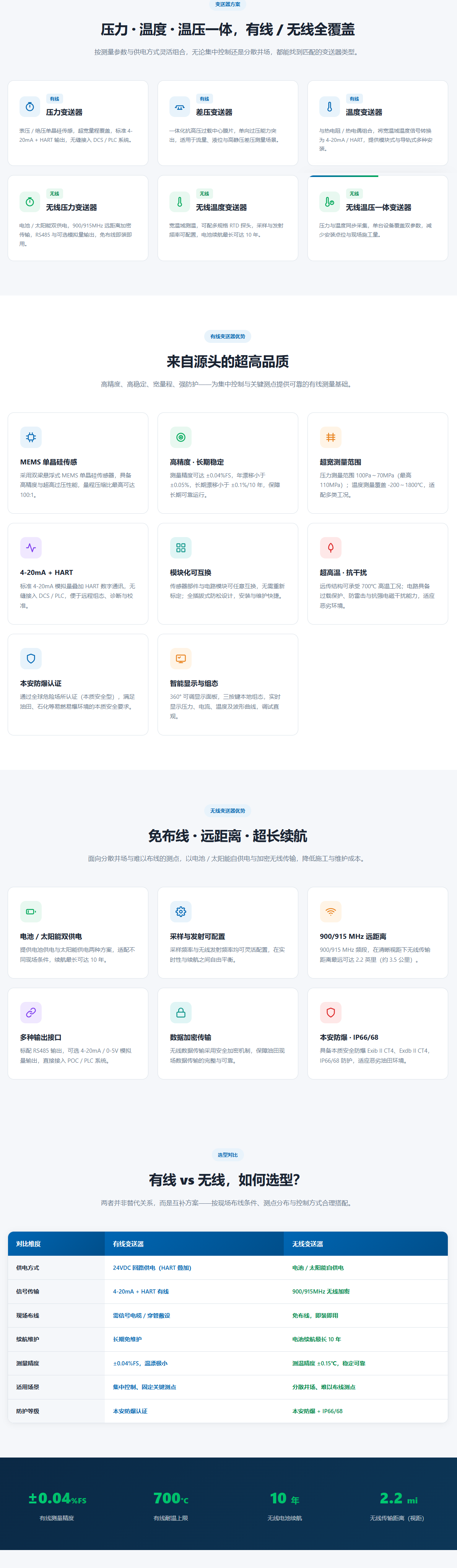 内容长图.png